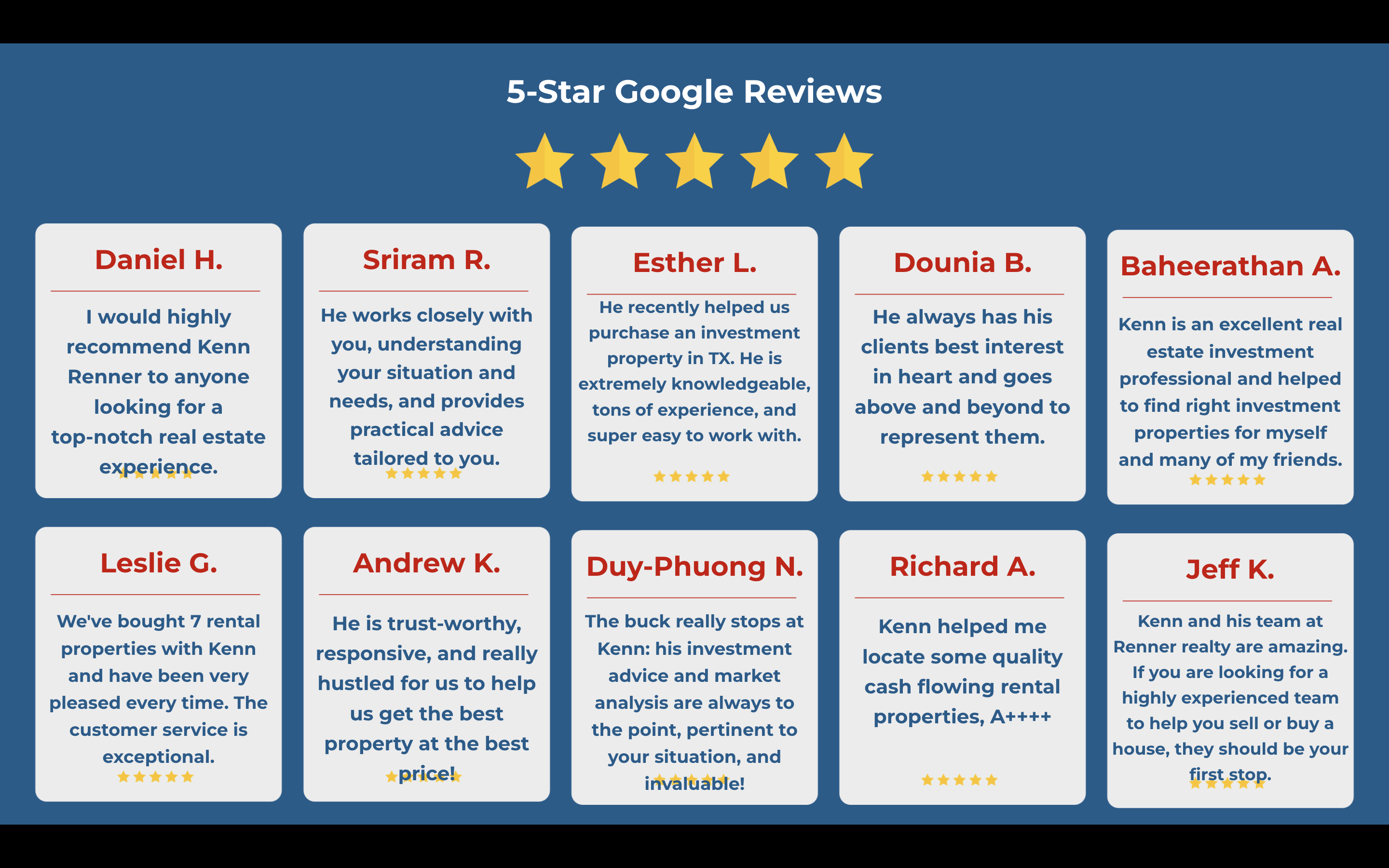 5-Star Google Reviews for Kenn Renner